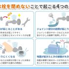 選択水栓を閉めないことで起こる4つのリスク